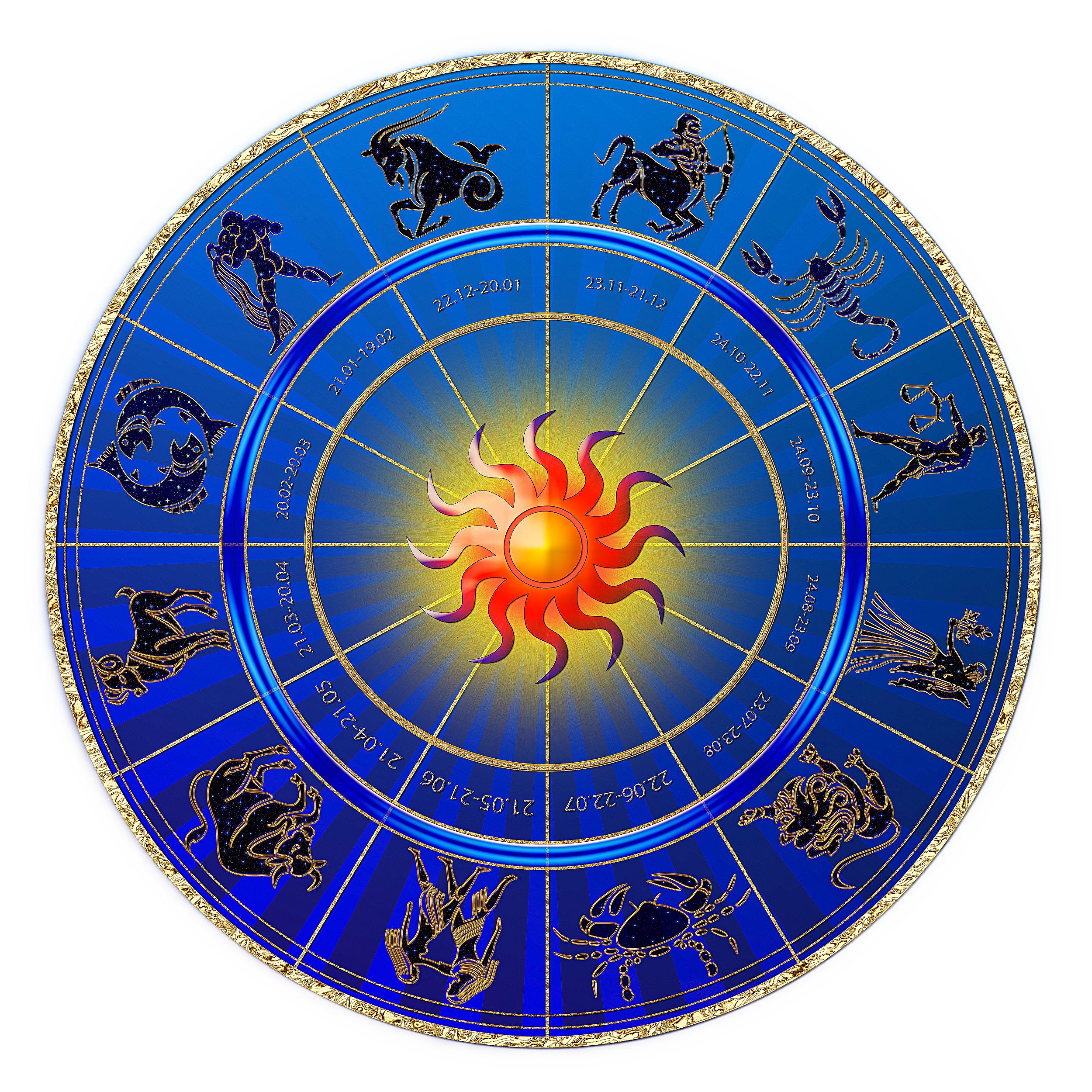 LUCKY CHARMS FOR ZODIAC SIGNS