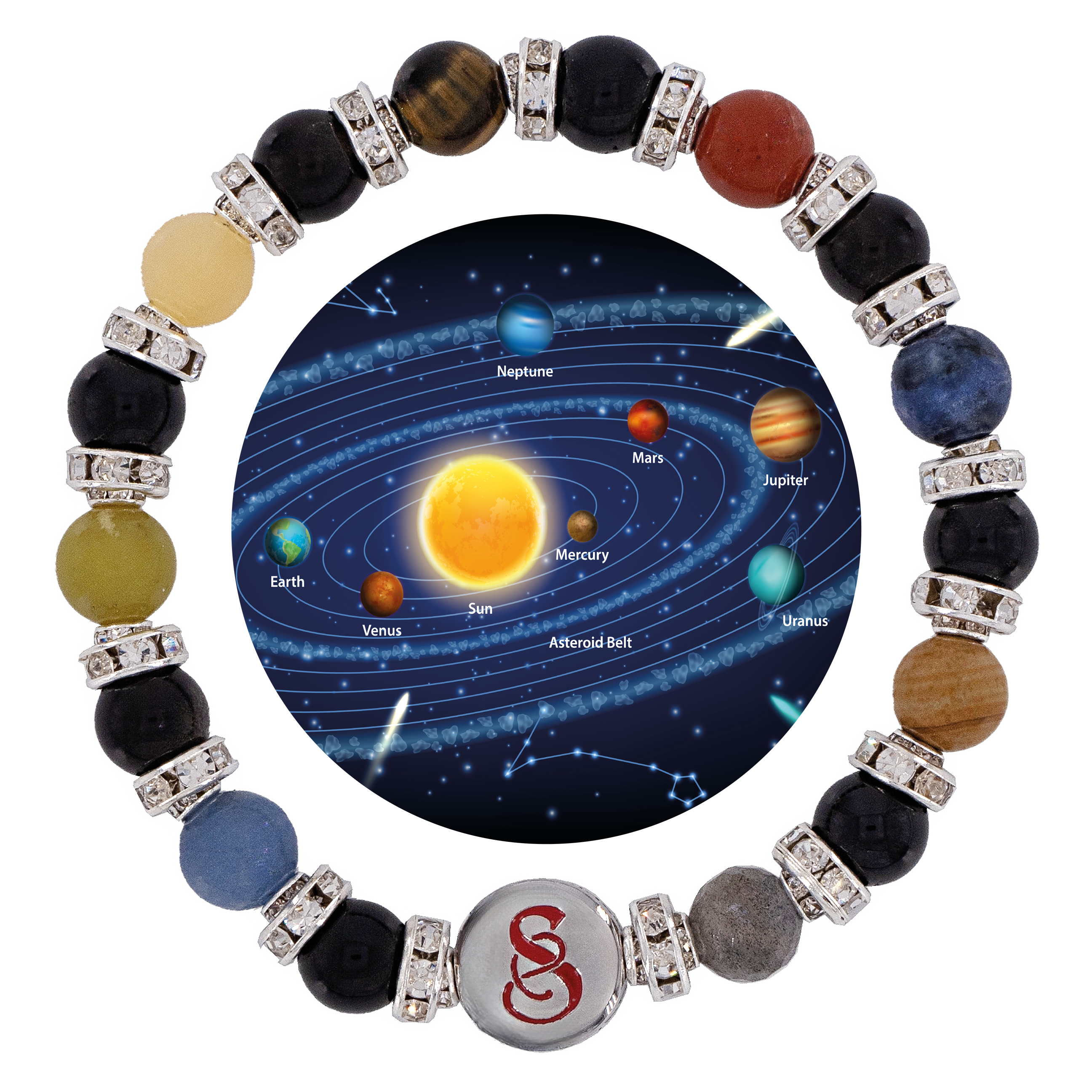 SONNENSYSTEM